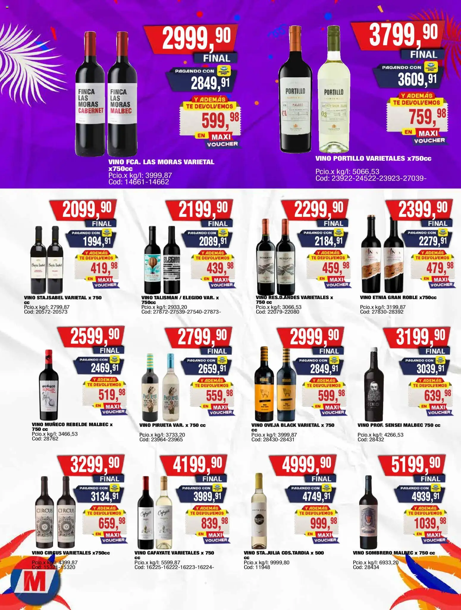 Maxiconsumo ofertas │ válido desde el 23.02.2026 | Página: 20 | Productos: Sombrero, Vino, Té