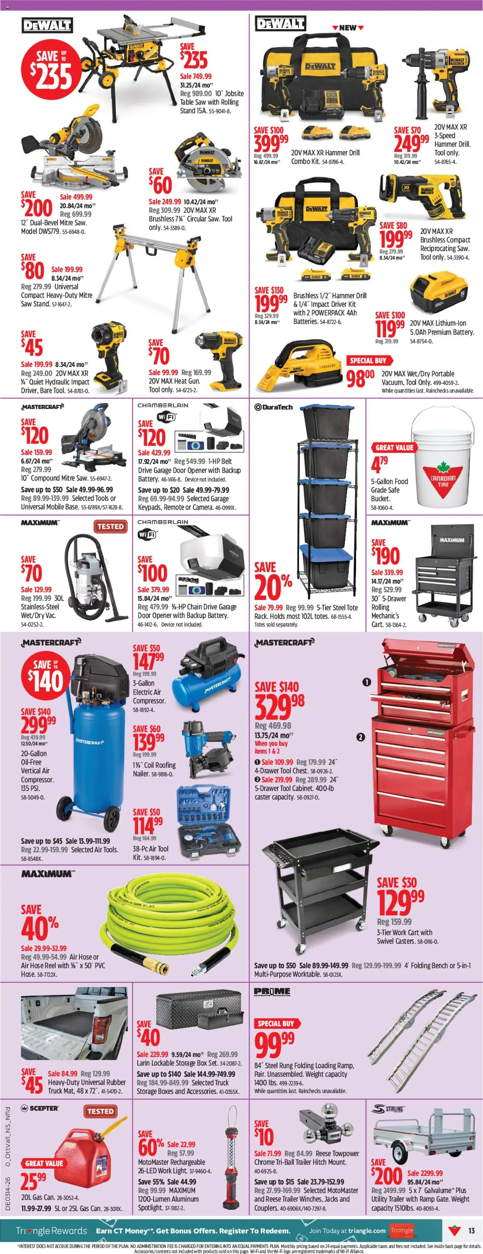 Canadian Tire flyer valid from 02.04.2026 | Page: 13