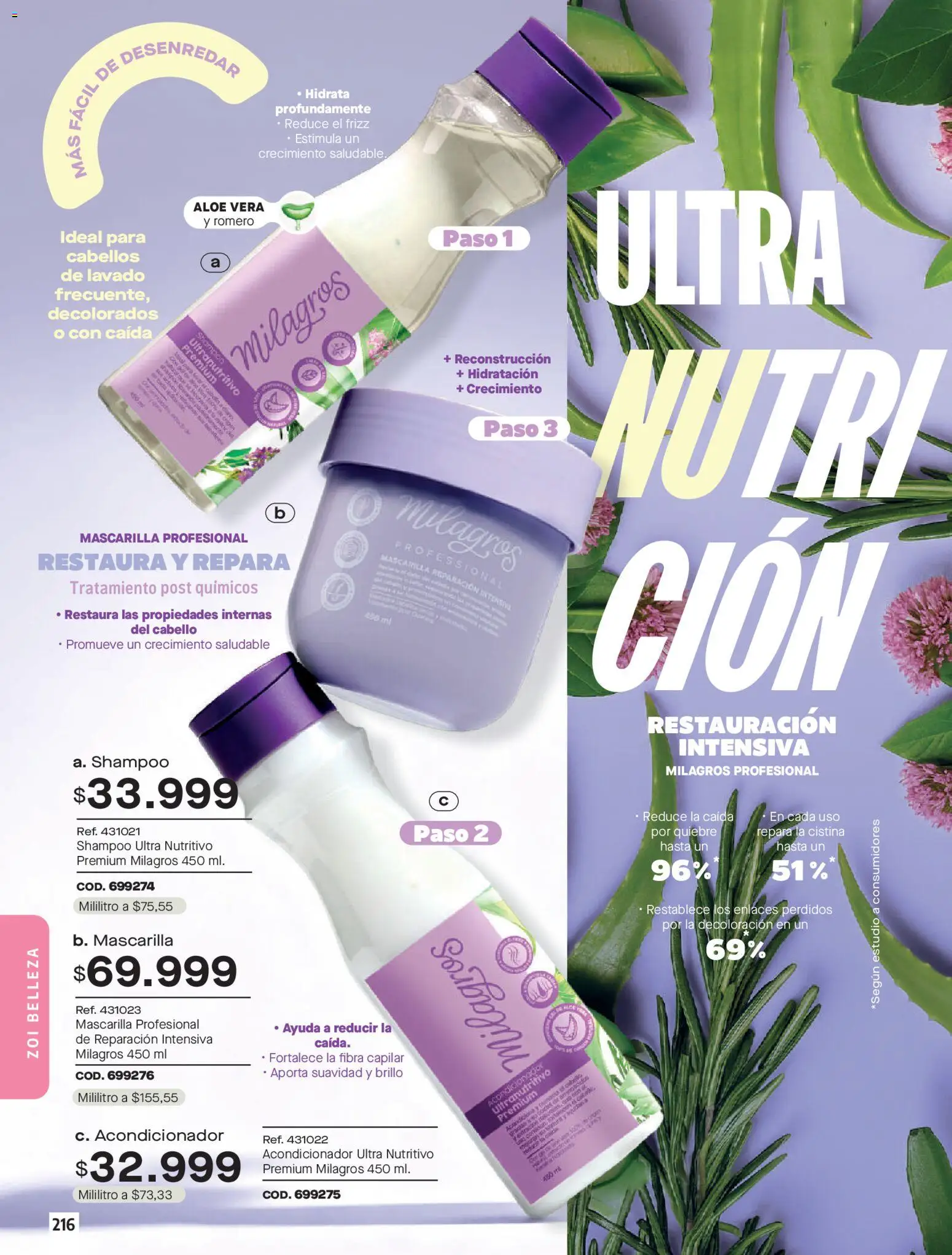 Pacifika revista - valida desde el 01.02.2026 | Página: 216 | Productos: Shampoo, Brillo, Mascarilla, Loción tonificante