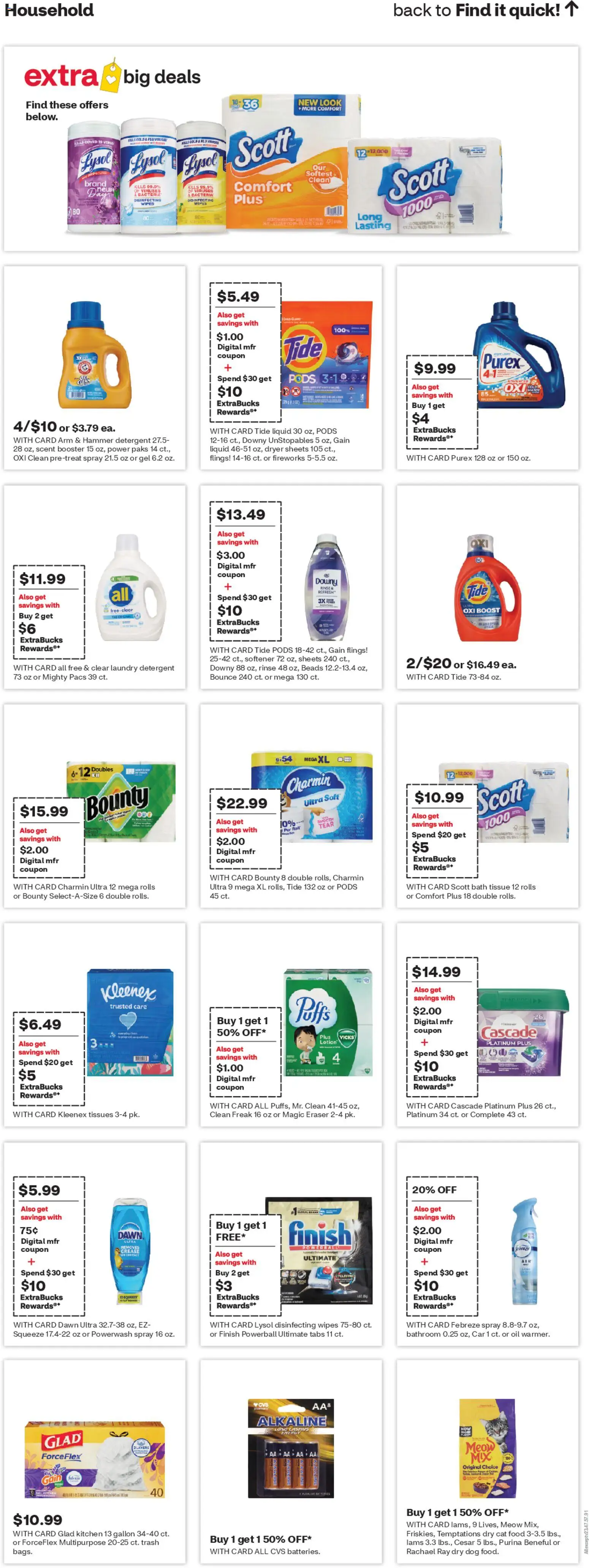 CVS Pharmacy Weekly Ad - KS - valid from 25.01.2026 | Page: 17