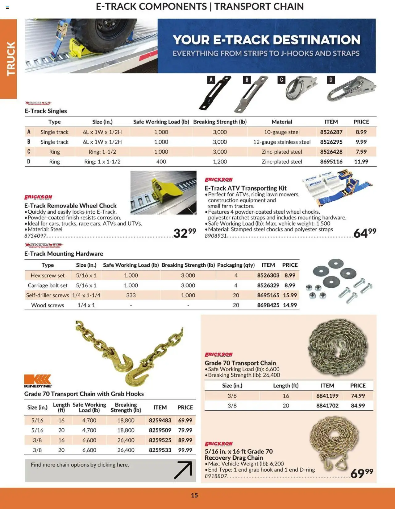 Princess Auto flyer valid from 16.04.2025 | Page: 19