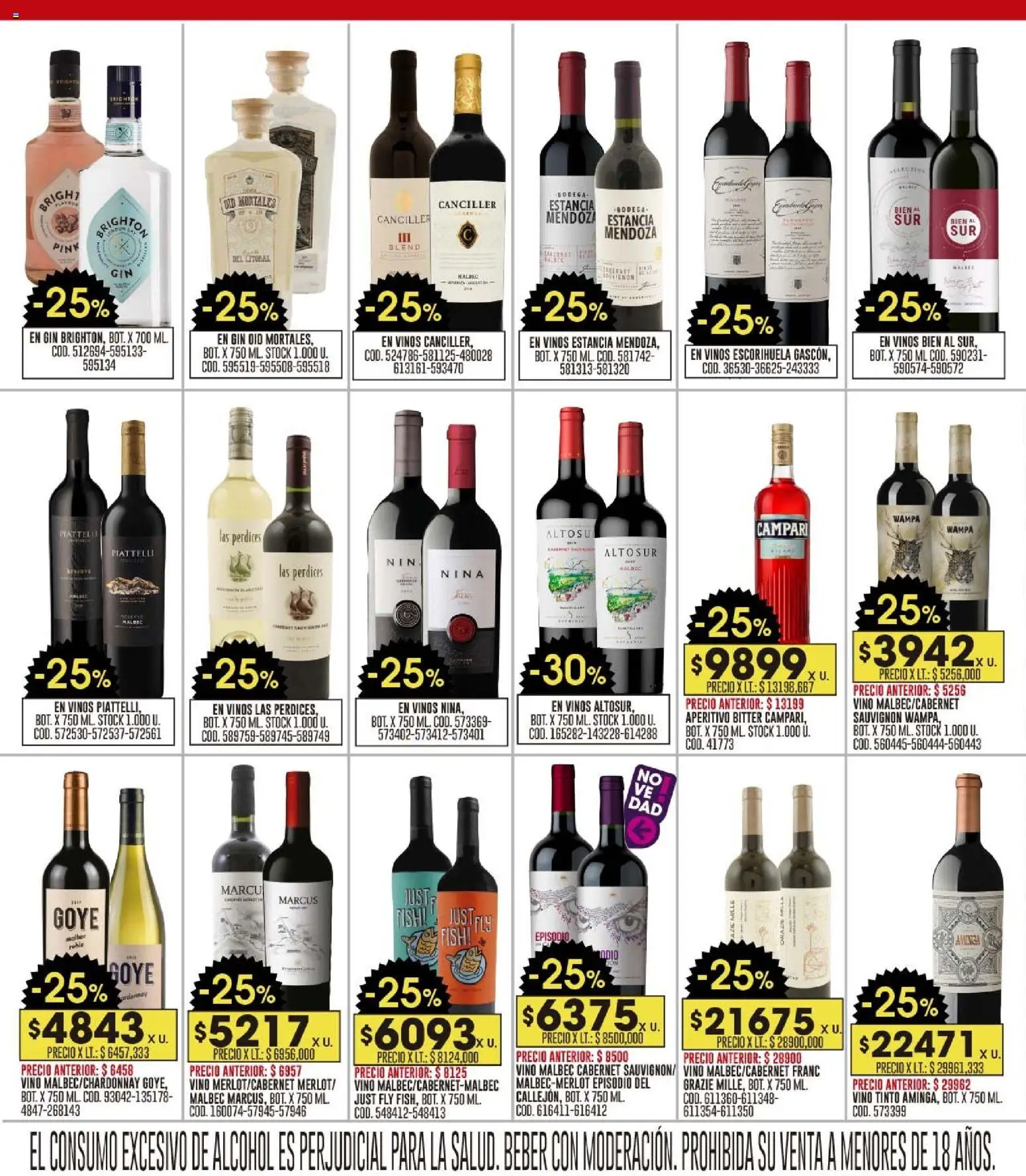 Coto - Ofertas │ válido desde el 23.02.2026 | Página: 14 | Productos: Gin, Vino