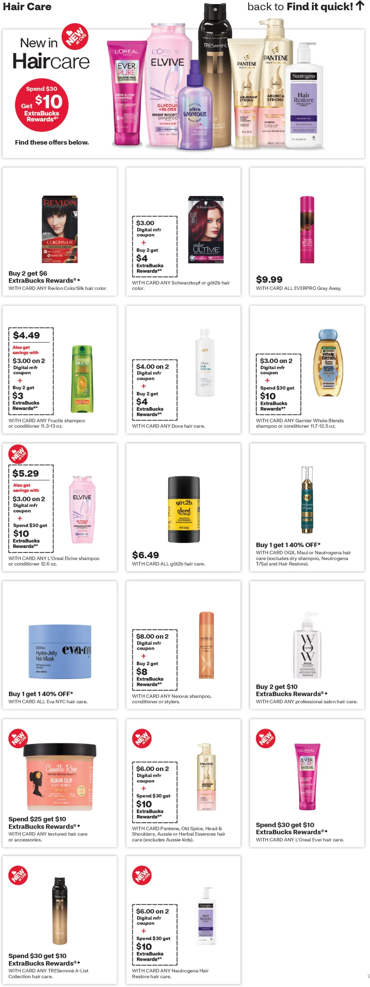 CVS Pharmacy Weekly Ad - WA - valid from 08.02.2026 | Page: 14