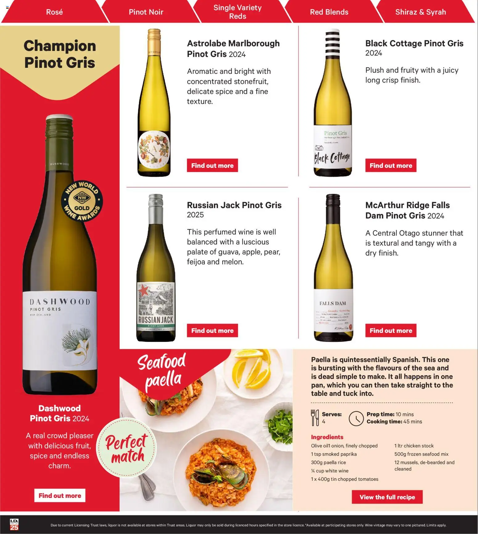 New World catalogue from 27.10.2025 | Page: 25