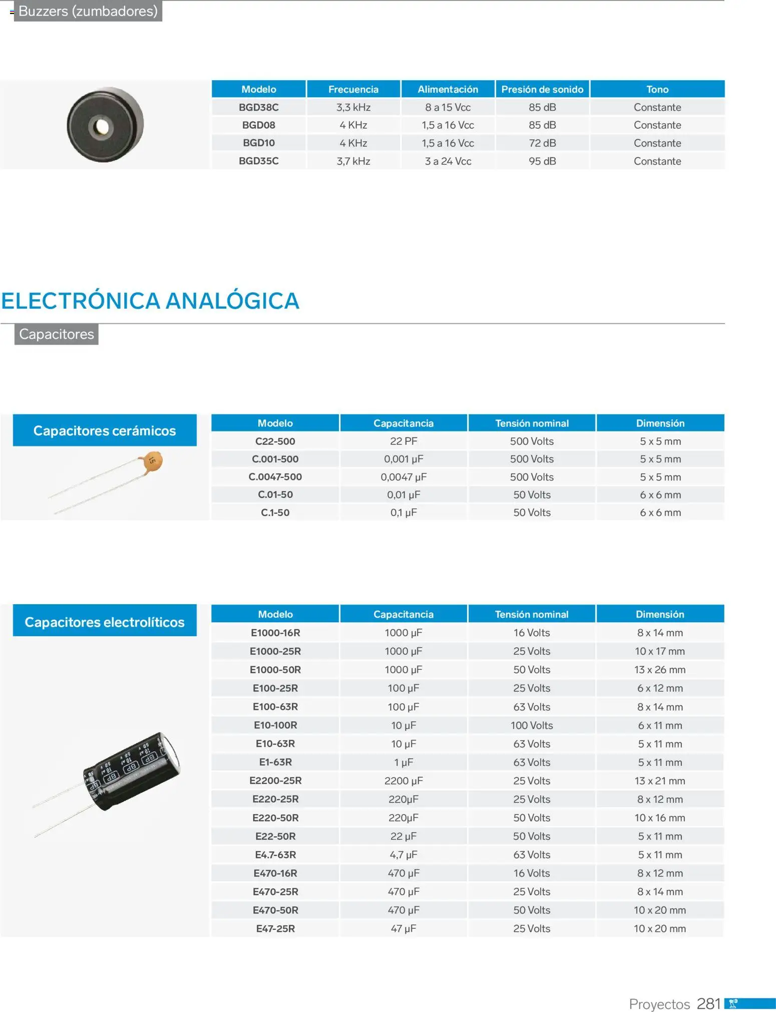 Nuevas ofertas de Steren válidas en toda la República Mexicana desde el 01.01.2026. ¡Encuentra las mejores ofertas en Steren catálogo! | Página: 293