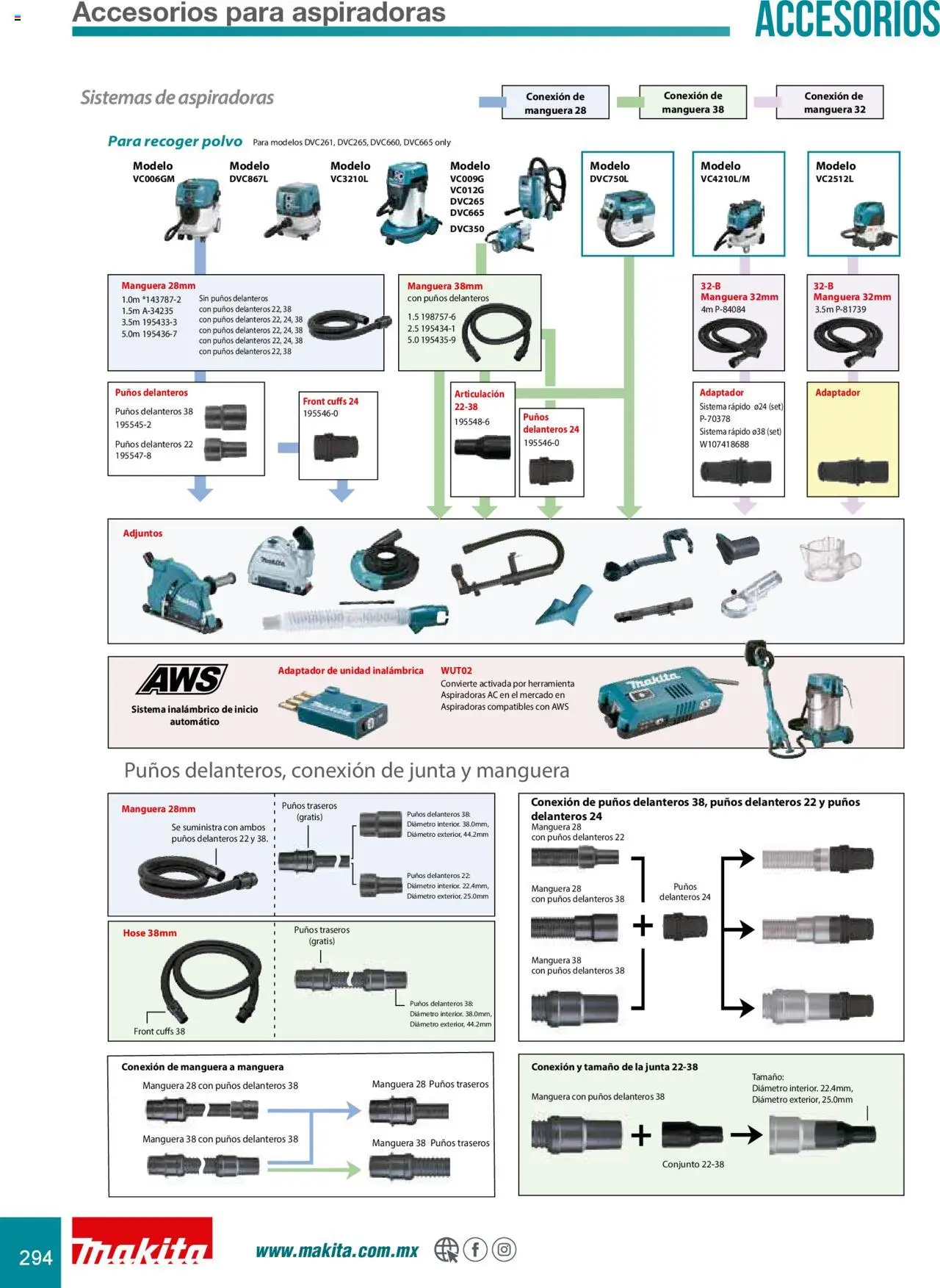 Nuevas ofertas de Makita válidas en toda la República Mexicana desde el 08.07.2024. ¡Encuentra las mejores ofertas en Makita catálogo Accesorios! | Página: 294 | Productos: Manguera, Adaptador, Conjunto, Polvo