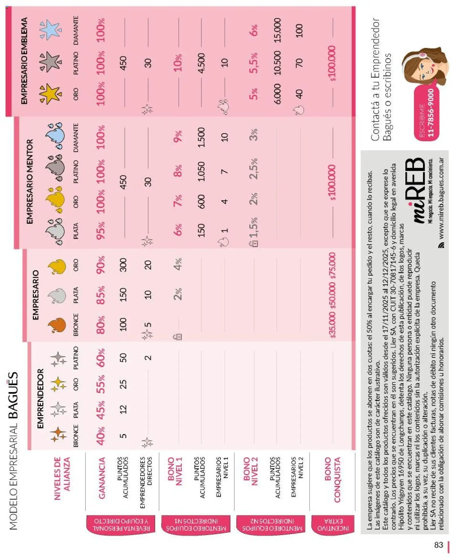 Bagués - Catálogo │ válido desde el 17.11.2025 | Página: 83