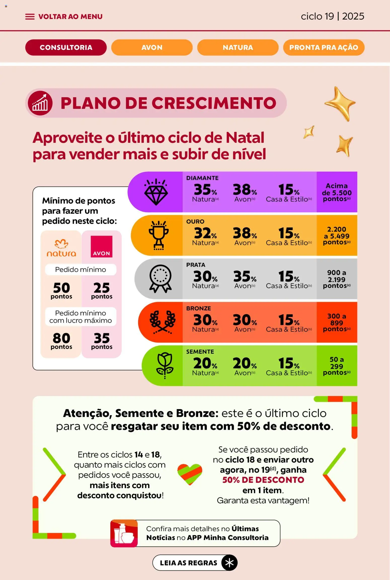 Avon Folheto - válido de 21.11.2025 | Página: 5