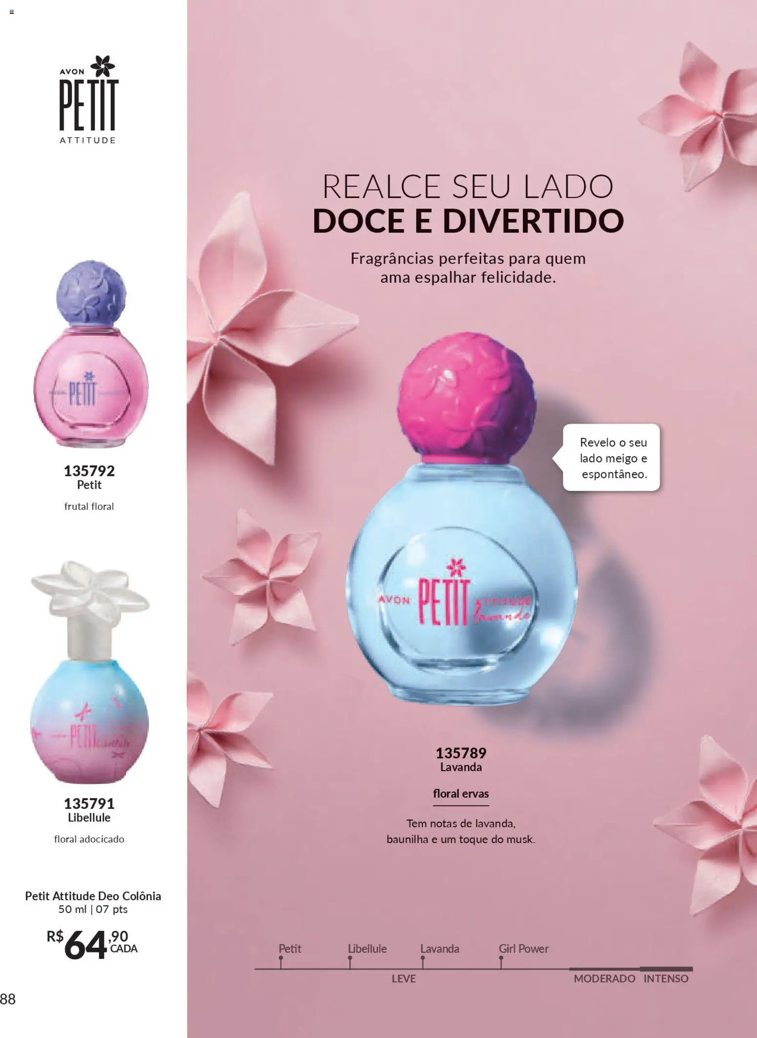 Avon Folheto - válido de 19.12.2025 | Página: 88