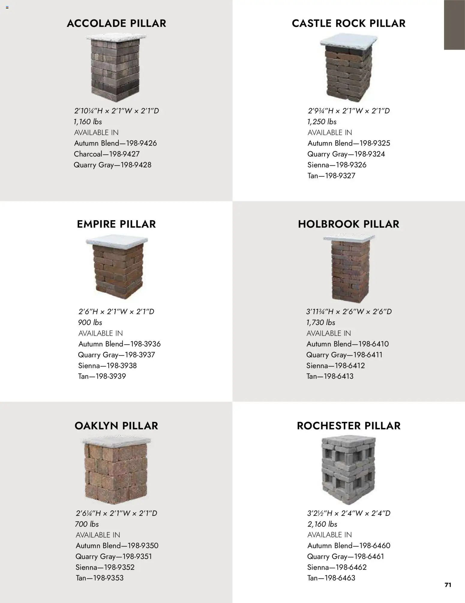 Menards Outdoor Catalog - valid from 02.04.2026 | Page: 71