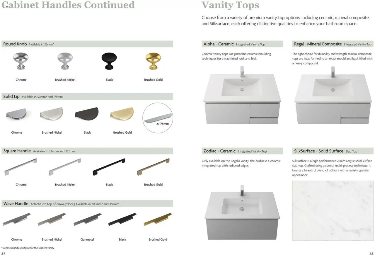 Bunnings Warehouse catalogue - valid from 21.07.2025 | Page: 18 | Products: Cabinet, Bathroom