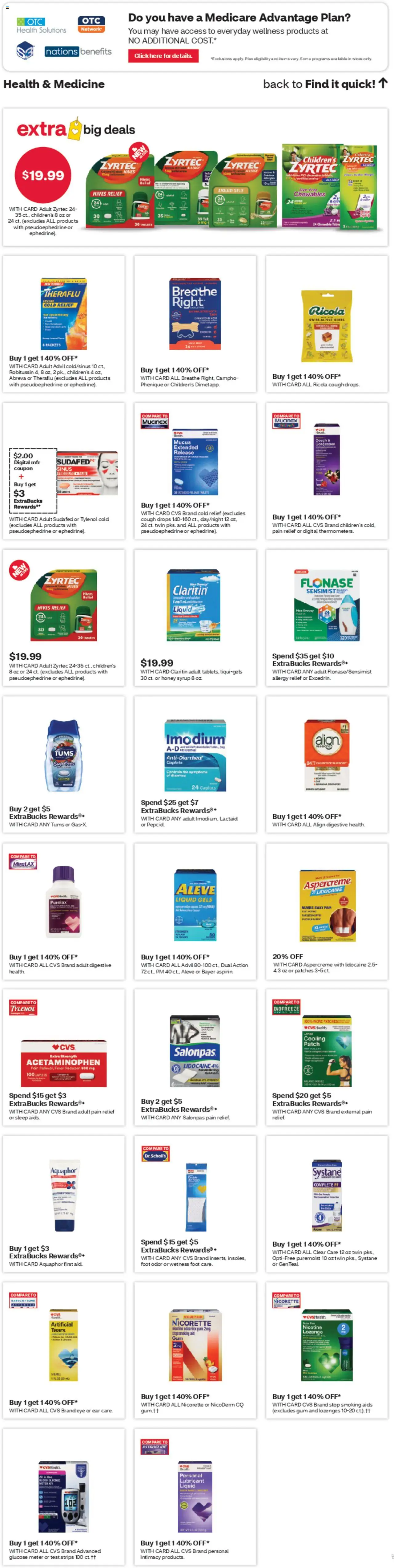 CVS Pharmacy Weekly Ad - WA - valid from 12.10.2025 | Page: 8 | Products: Glucose, Table