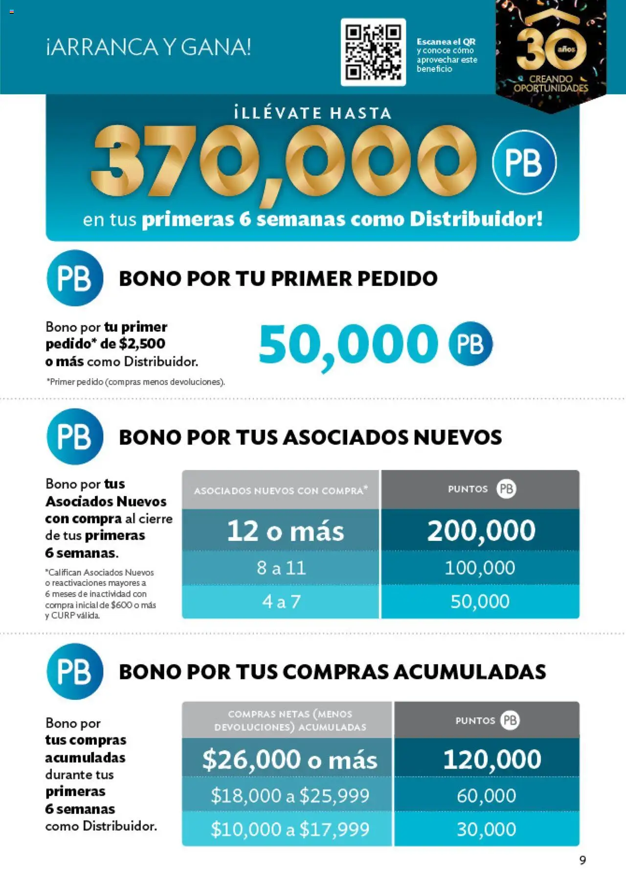 Nuevas ofertas de Betterware válidas en toda la República Mexicana desde el 03.06.2025. ¡Encuentra las mejores ofertas en Betterware catálogo Oportunidades! | Página: 9