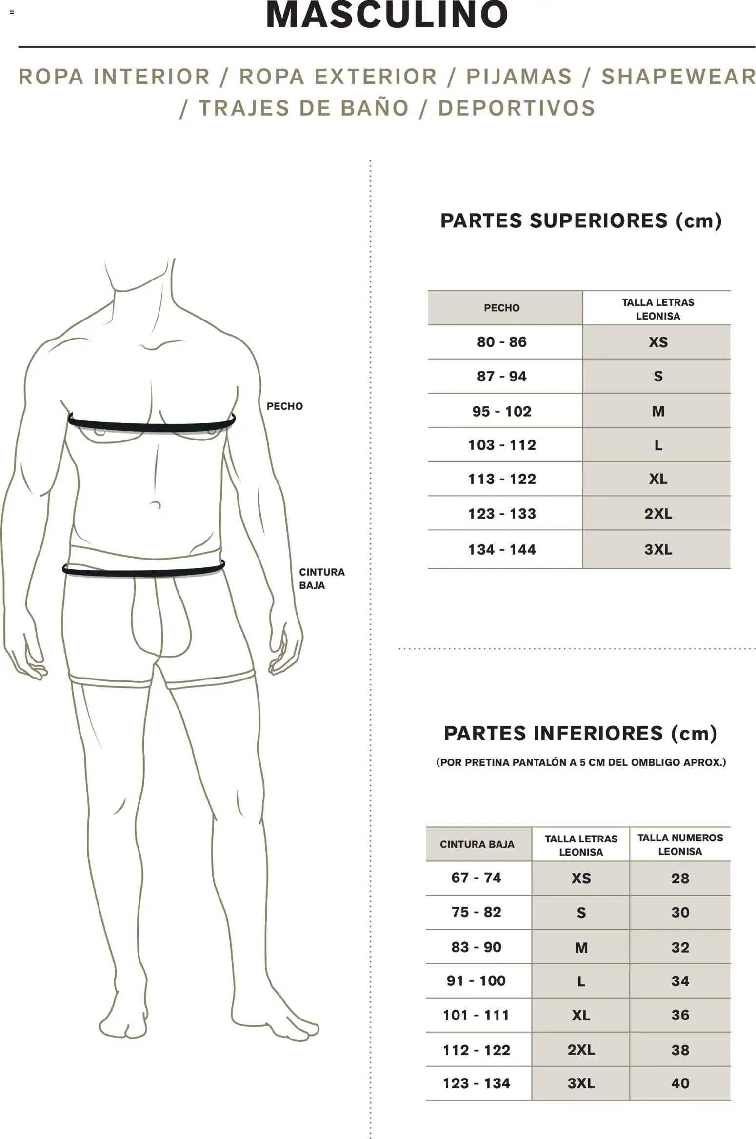 Catálogo Leonisa válido desde 24.02.2026 | Página: 145 | Productos: Baño, Ropa, Ropa interior