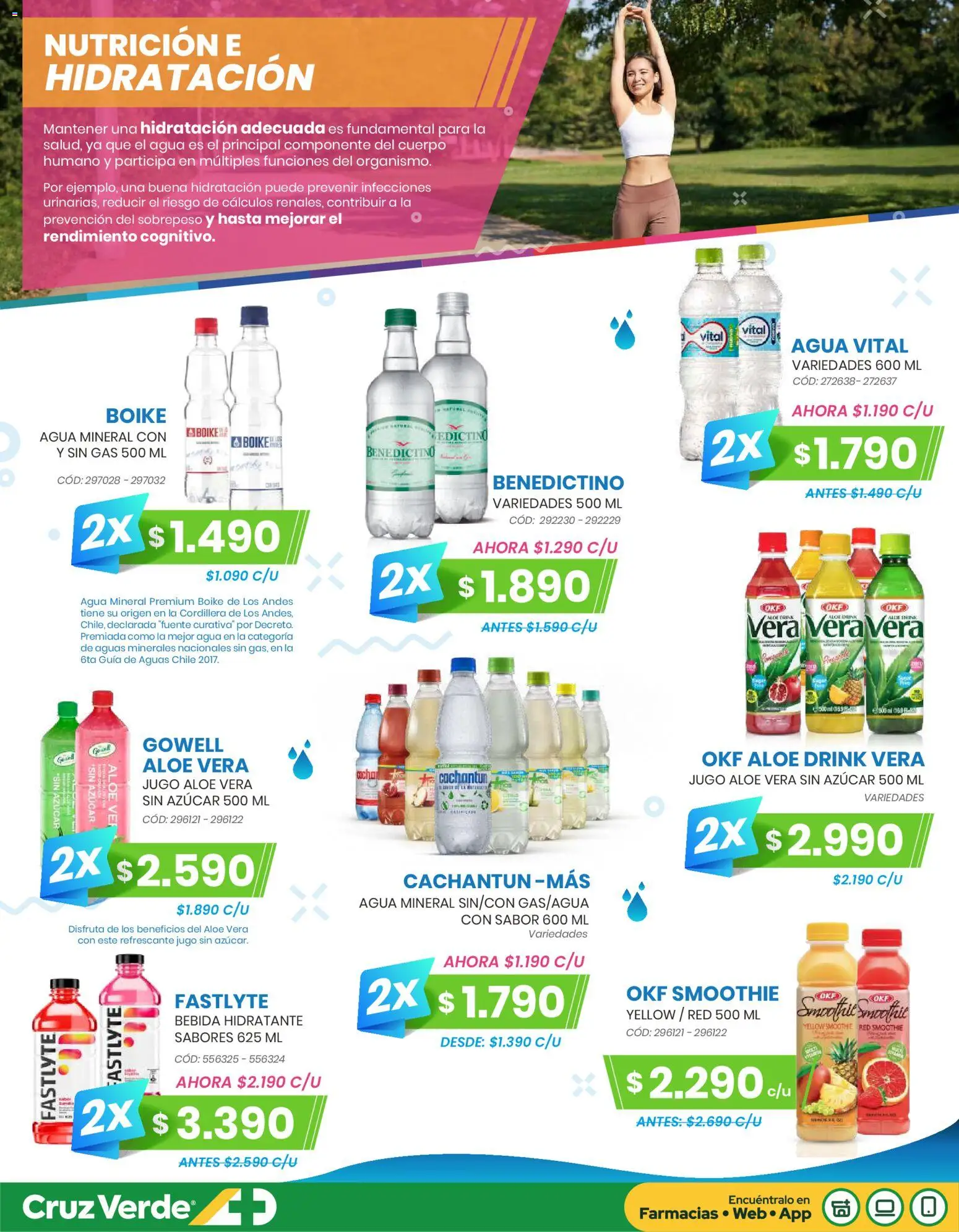 Bebestibles y Snacks Cruz Verde │ válido desde el 01.11.2025 | Página: 2