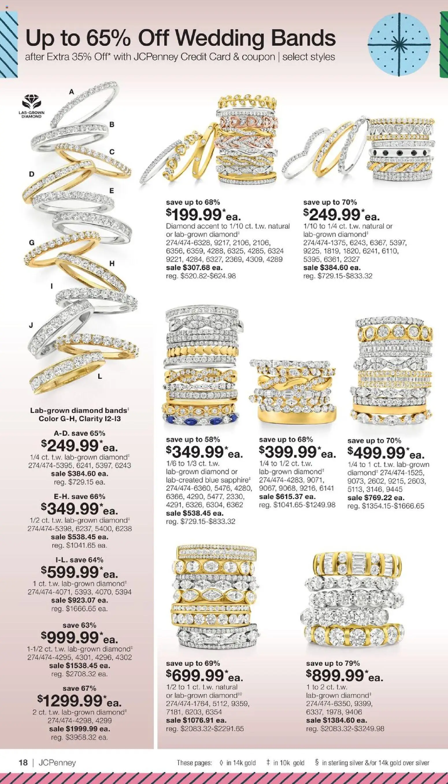 JCPenney Holiday Jewelry Sale - valid from 01.12.2025 | Page: 17