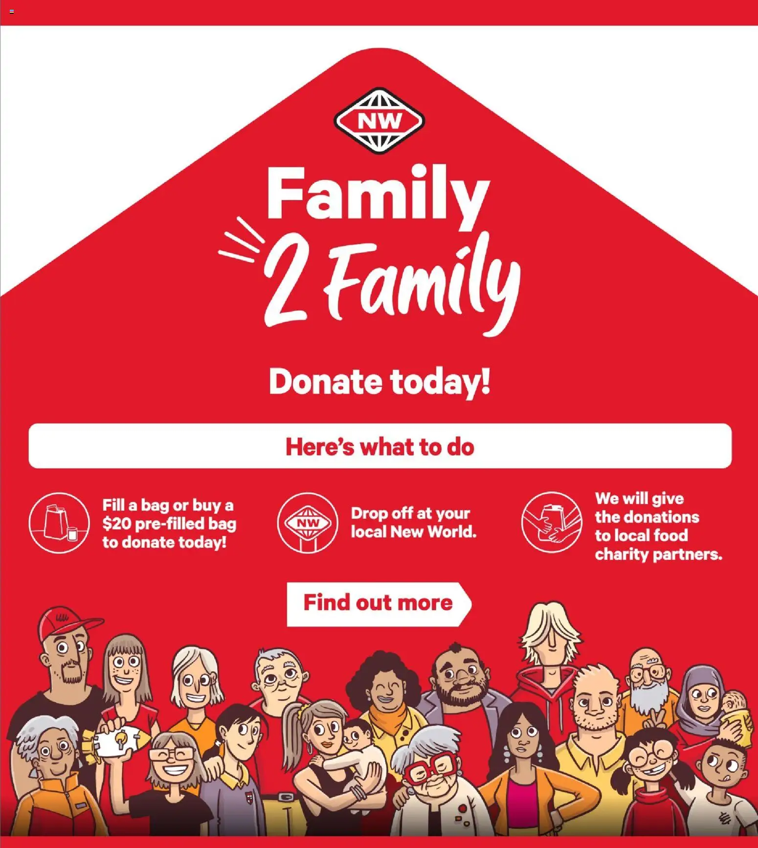 New World catalogue from 27.04.2026 | Page: 3