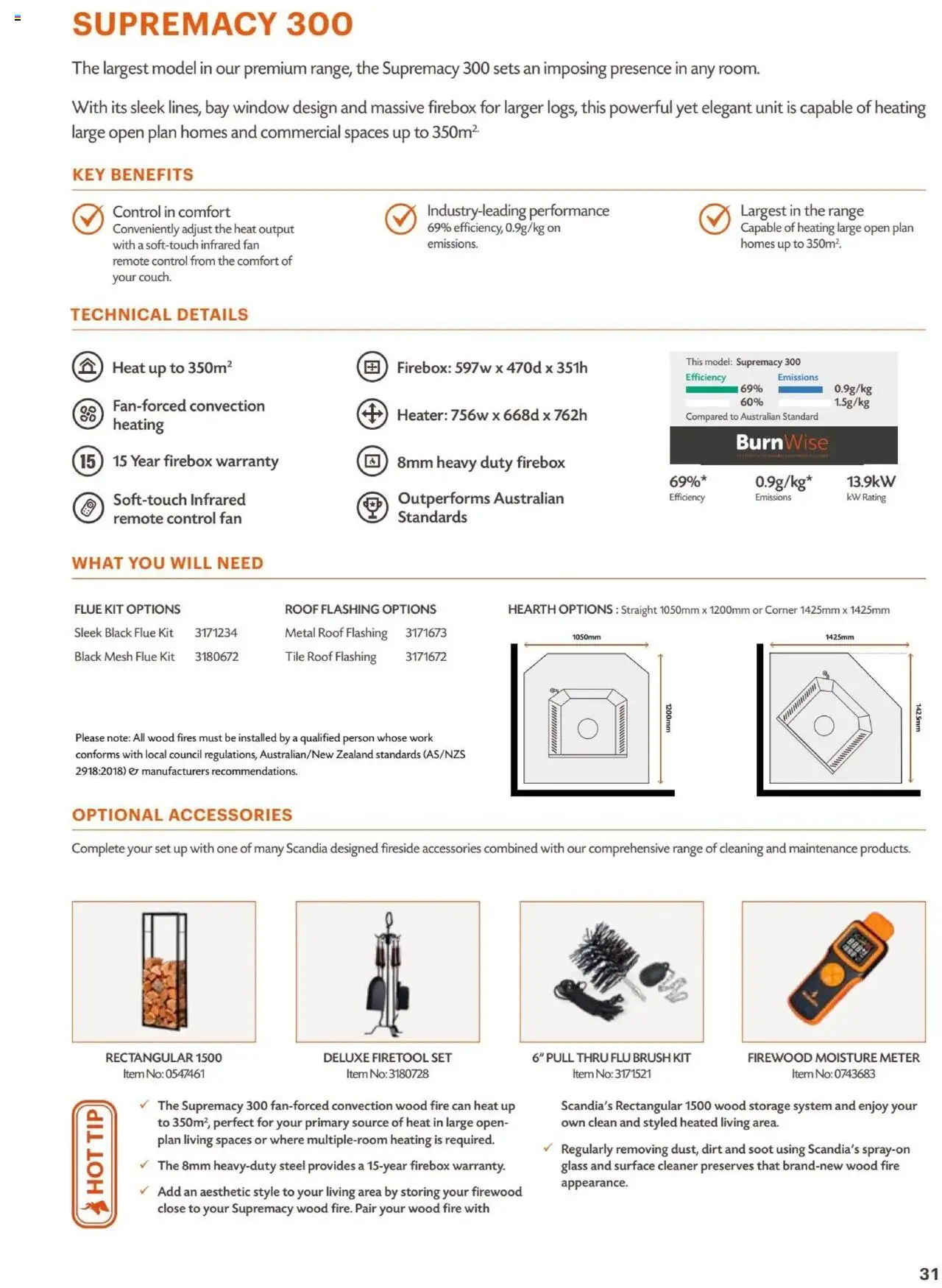 Bunnings Warehouse catalogue - valid from 31.03.2025 | Page: 31 | Products: Cleaner, Window, Accessories, Remote control