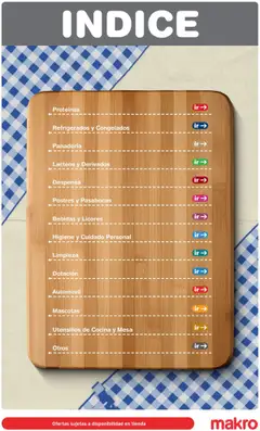 Makro - Catálogo -  Vista previa de la revista de la tienda Makro valido desde el 16.04.2025 | Página: 2