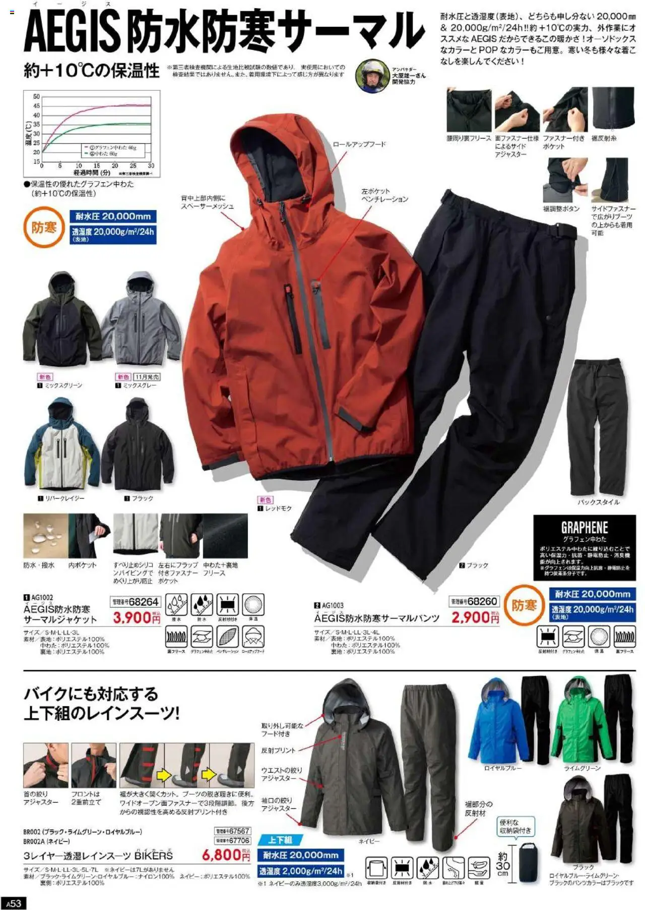 {H1} | ページ: 54 | 製品: フリース