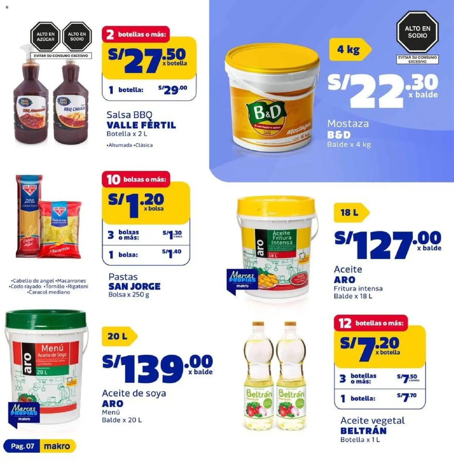 Catálogo Makro válido desde 09.04.2026 | Página: 7 | Productos: Aceite, Bolsa