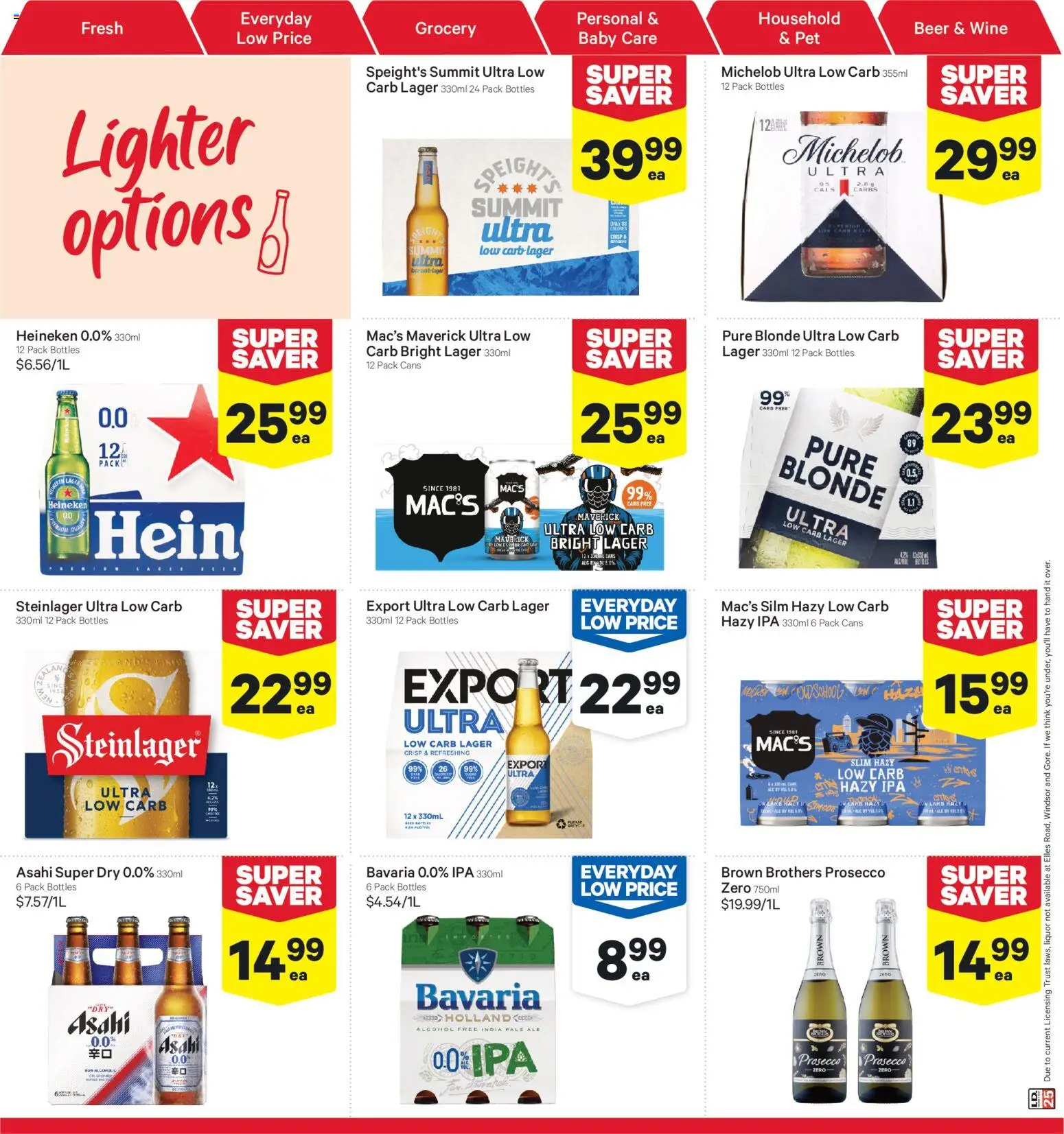 New World catalogue from 02.02.2026 | Page: 17