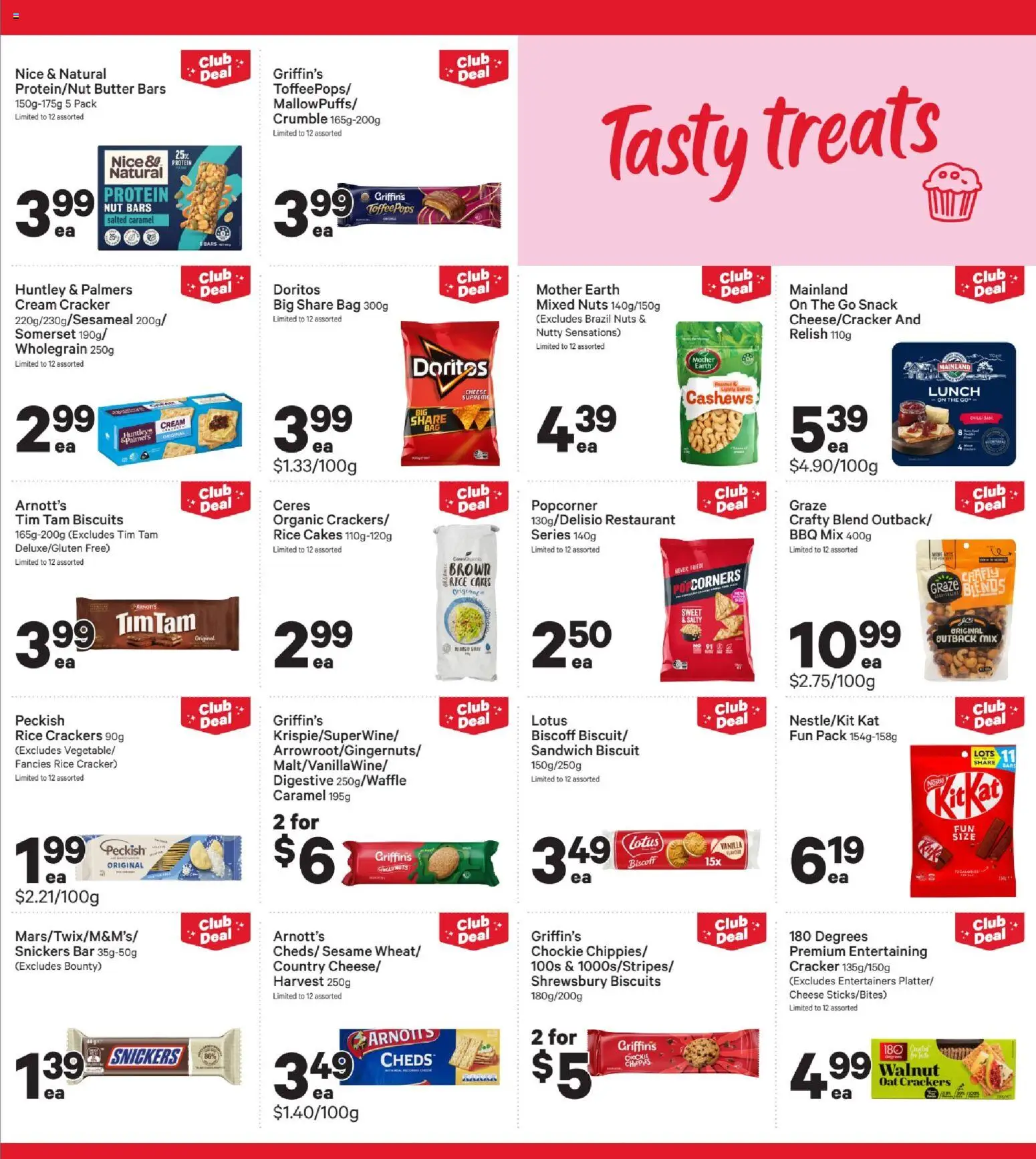 New World catalogue from 02.02.2026 | Page: 17