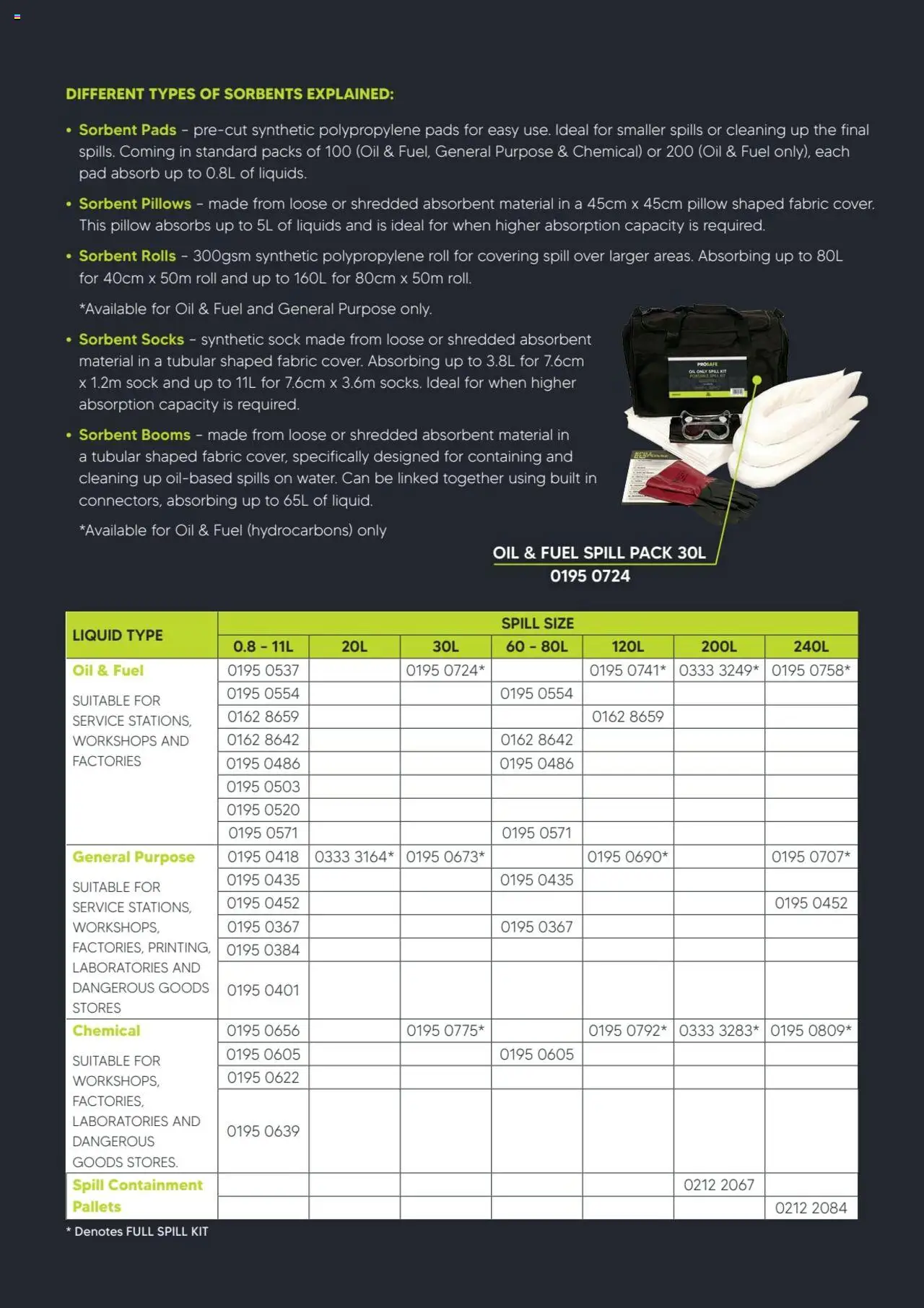 Black Woods catalogue - valid from 06.10.2023 | Page: 83 | Products: Oil, Socks, Pillow