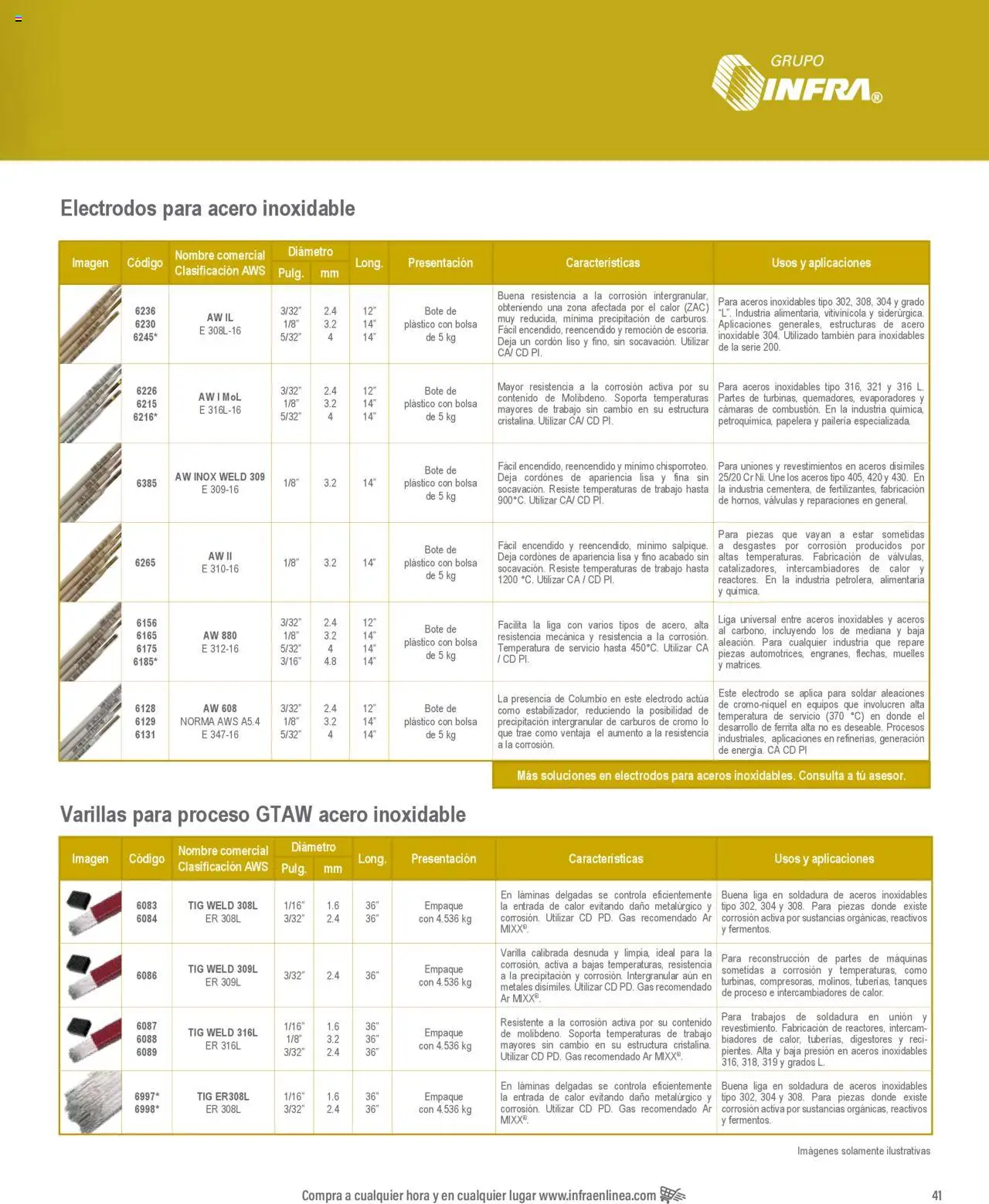Nuevas ofertas de Infra válidas en toda la República Mexicana desde el 07.01.2025. ¡Encuentra las mejores ofertas en Infra catálogo Material de aporte para soldadura! | Página: 7 | Productos: Bolsa, Cordones, Liga