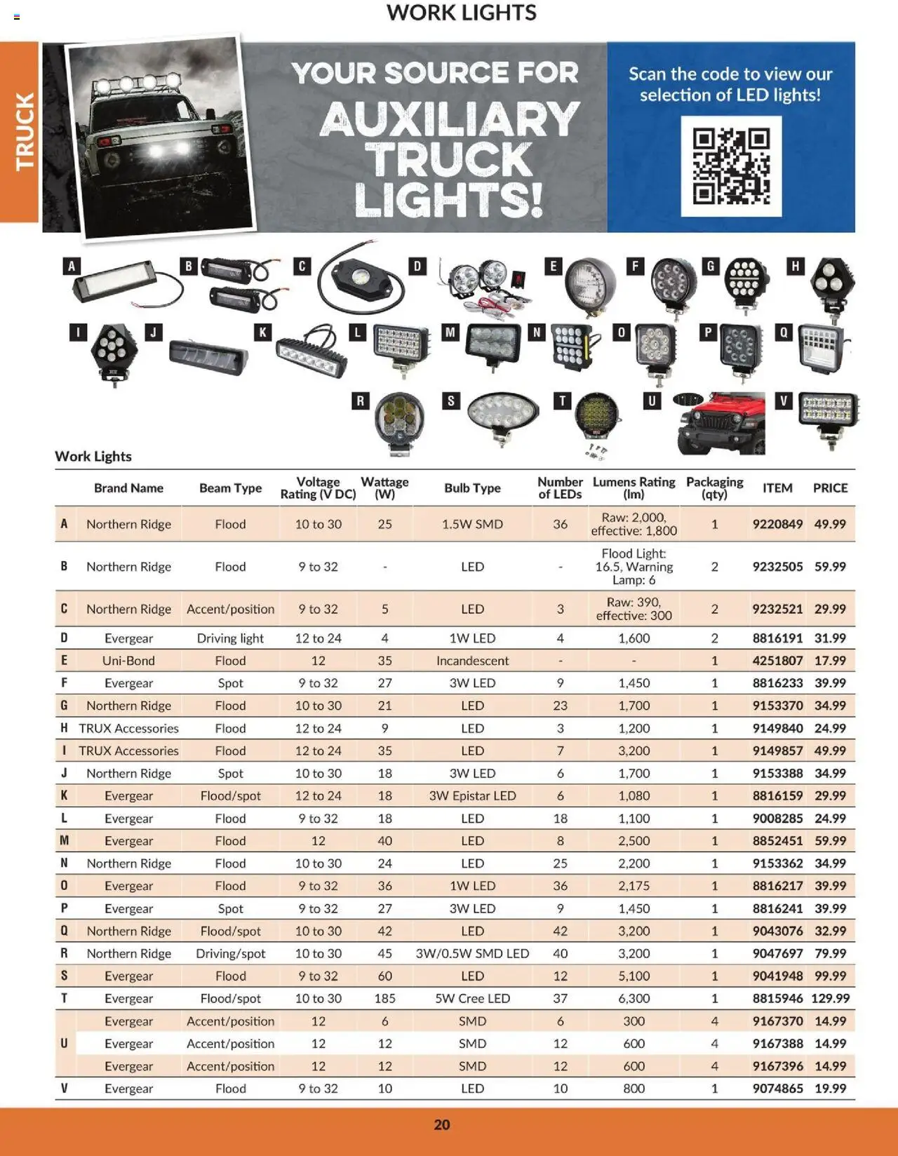 Princess Auto flyer valid from 16.04.2025 | Page: 24 | Products: Ridge, Lamp