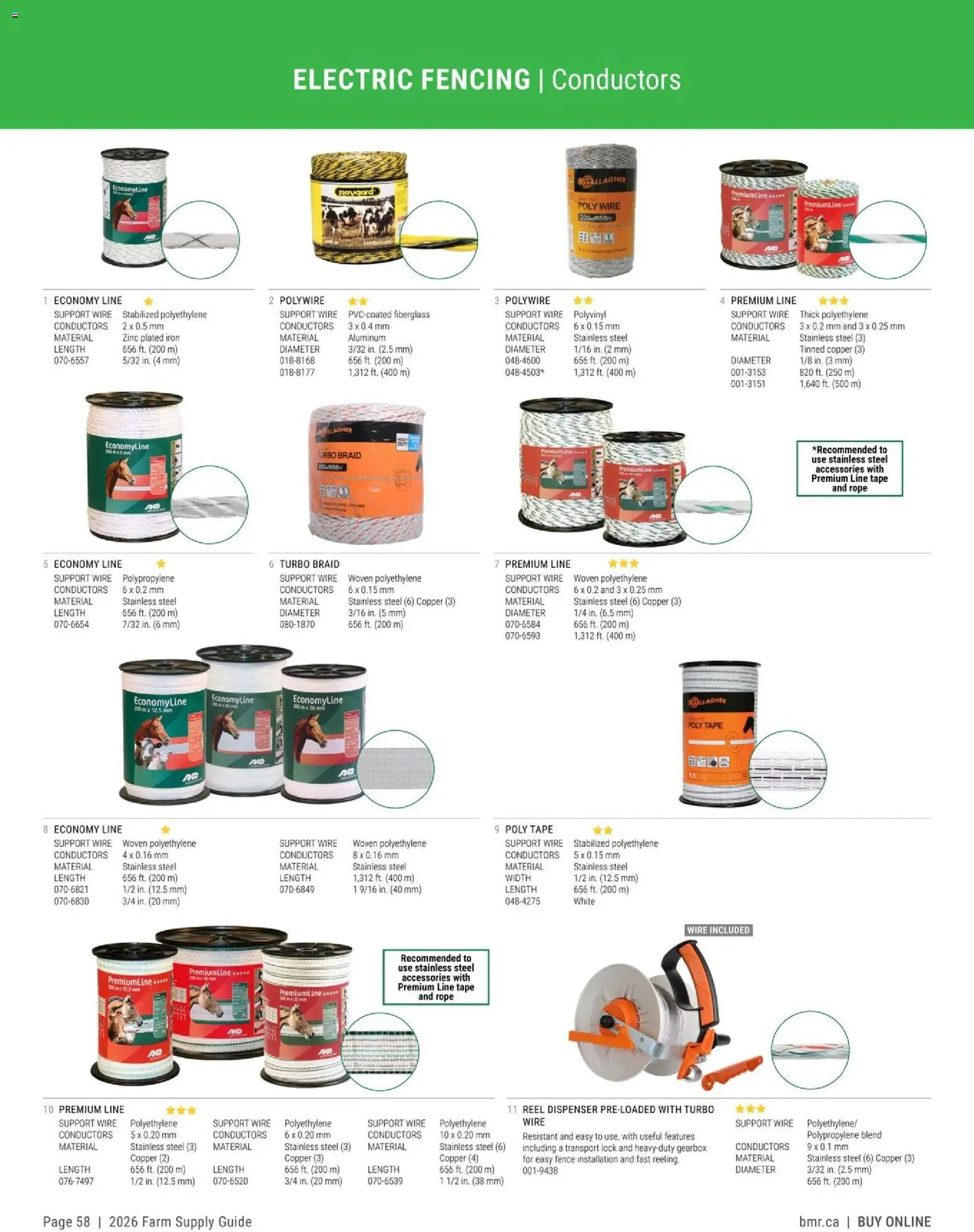 BMR flyer valid from 09.01.2026 | Page: 58 | Products: Iron