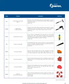 Vista previa de Infra catálogo Productos y accesorios para el soldador, nuevo folleto de la tienda, válido en México a partir del 07.01.2025 | Página: 9 | Productos: Cepillo, Mango, Desengrasante, Destornillador