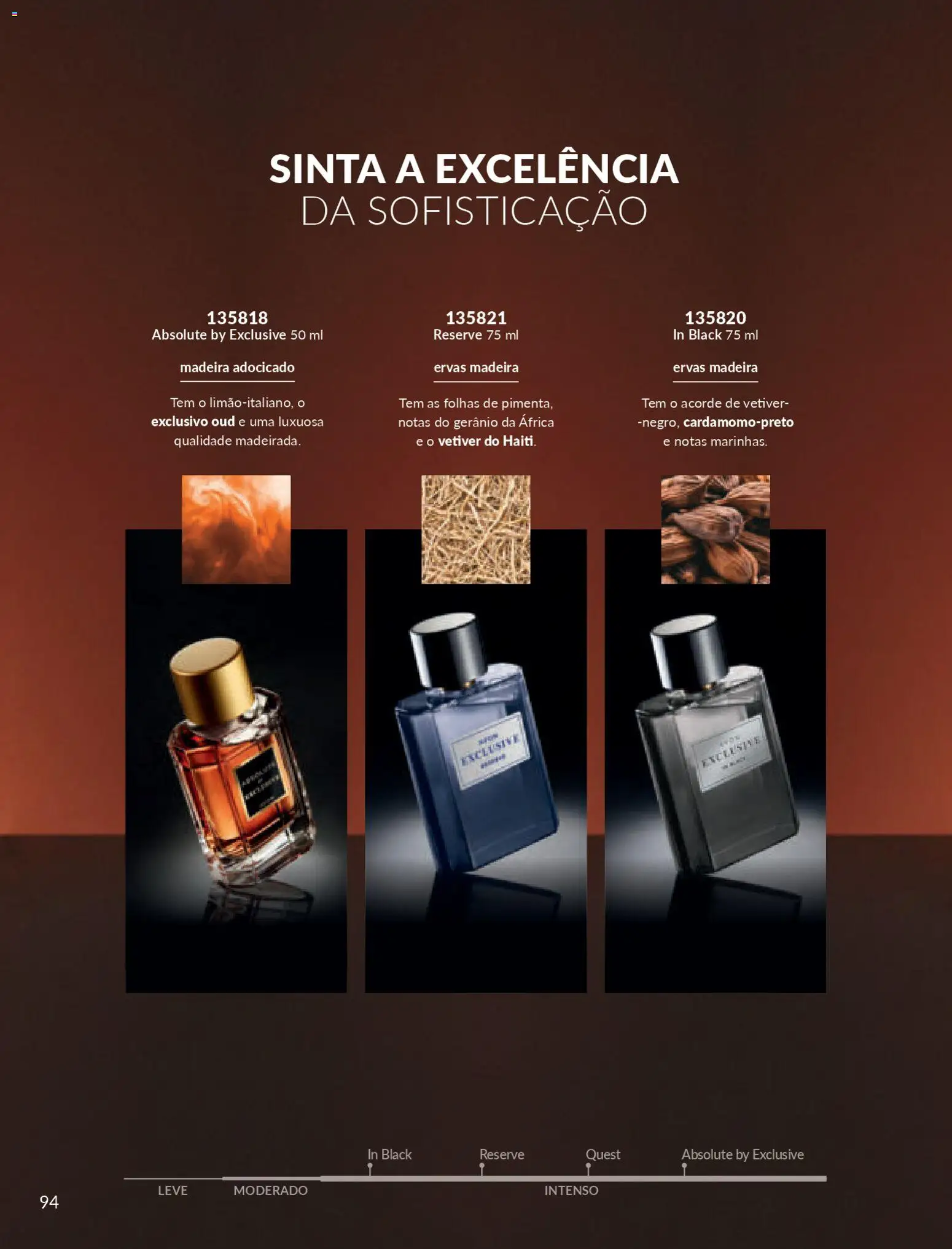 Avon Folheto - válido de 19.12.2025 | Página: 94