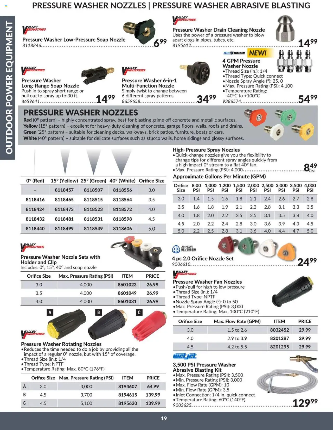 Princess Auto flyer valid from 16.04.2025 | Page: 22 | Products: PC, Fan, Soap