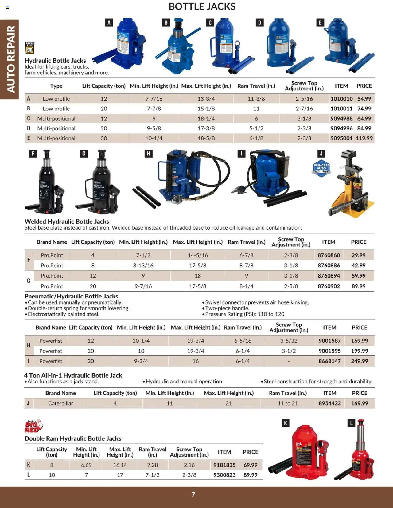 Princess Auto flyer valid from 16.04.2025 | Page: 9 | Products: Connector, Oil