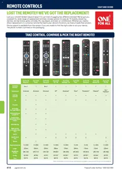 Preview of Jaycar Engineering & Scientific Catalogue 2025/2026  - valid from 09.07.2025 | Page: 414