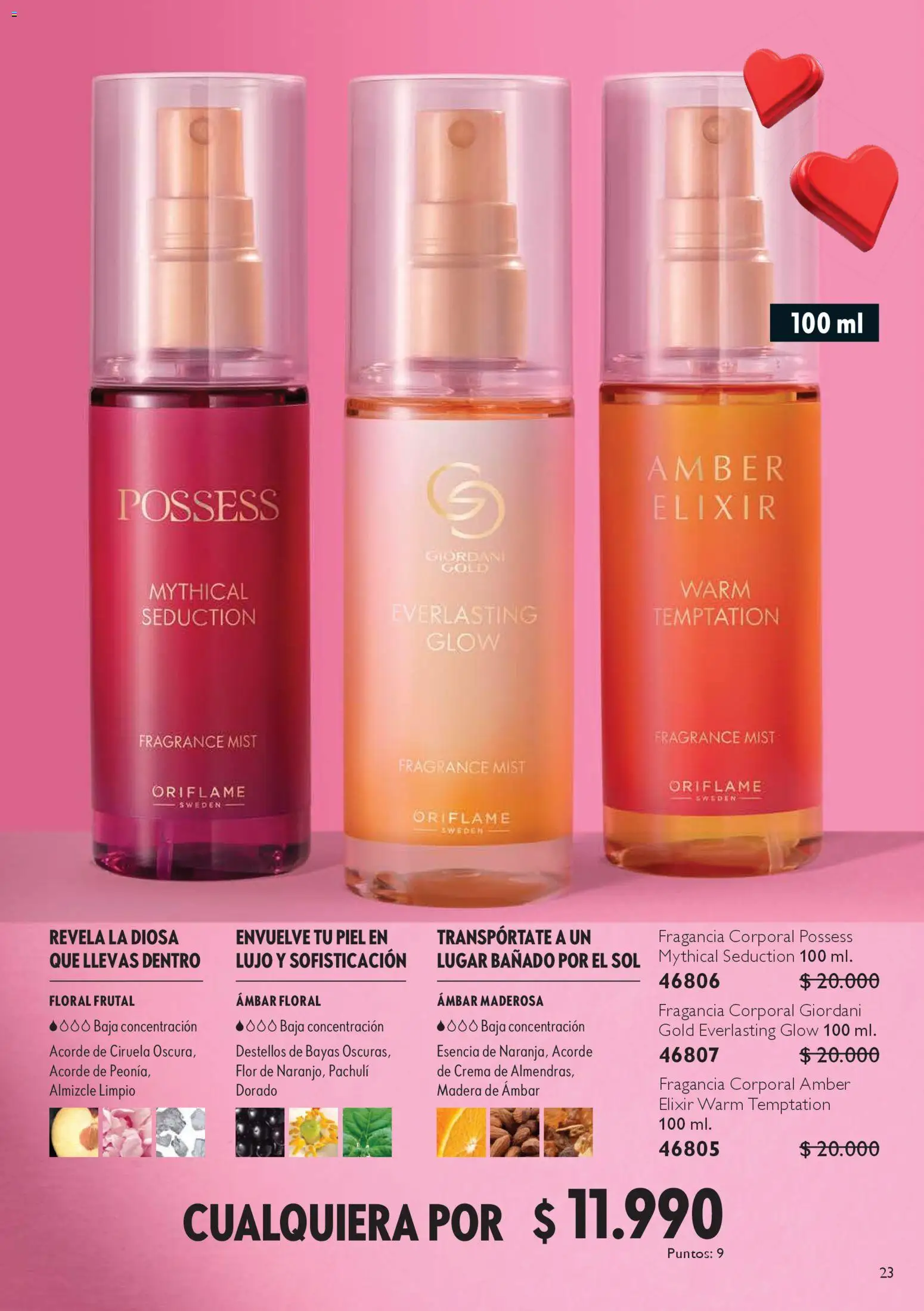 Oriflame catálogo │ válido desde el 24.01.2026 | Página: 23 | Productos: Fragancia, Crema