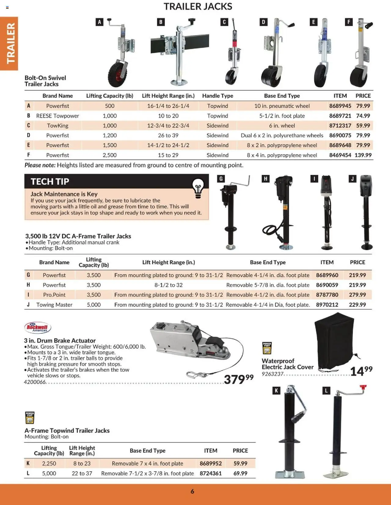Princess Auto flyer valid from 16.04.2025 | Page: 8 | Products: Oil
