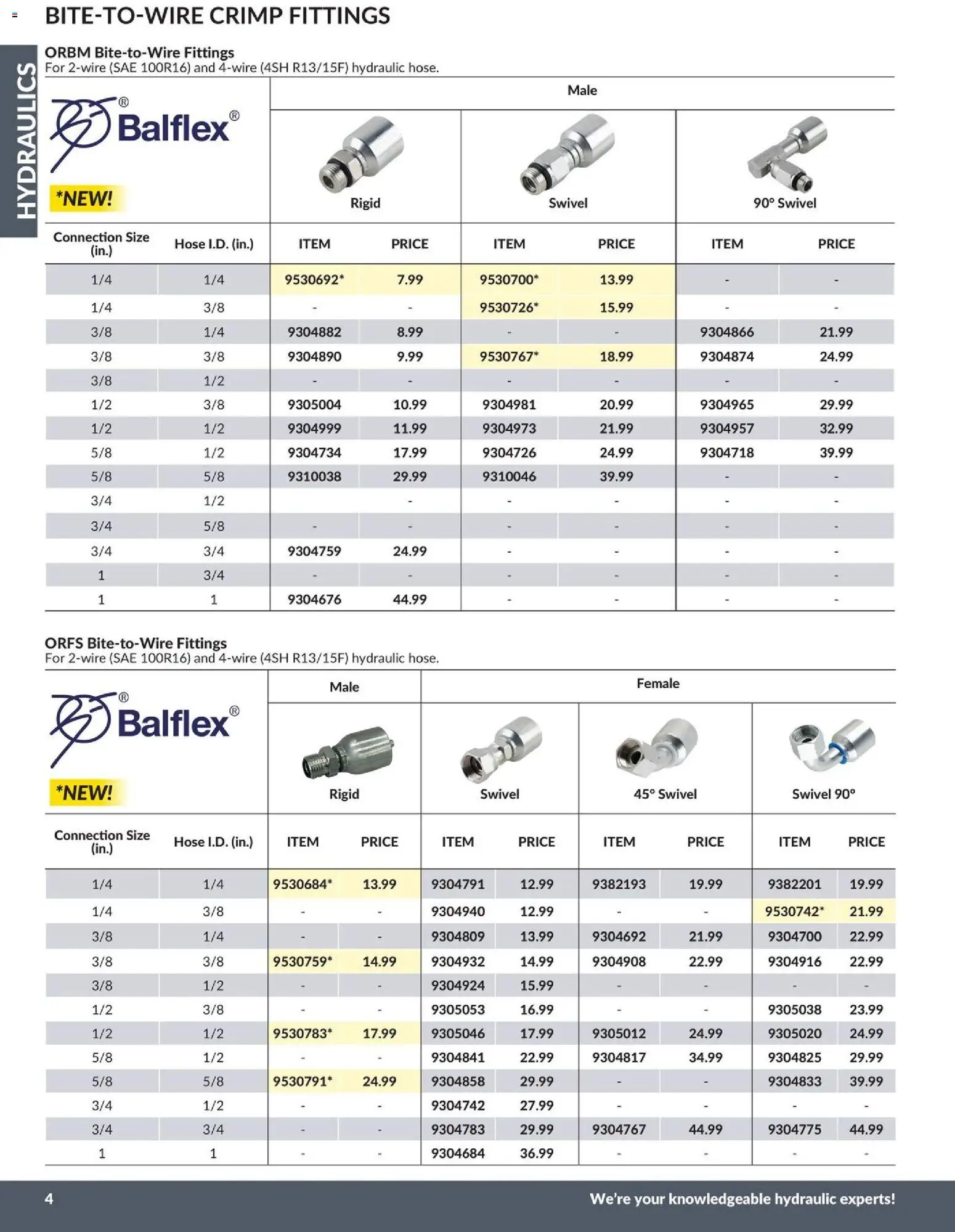 Princess Auto flyer valid from 21.04.2026 | Page: 5