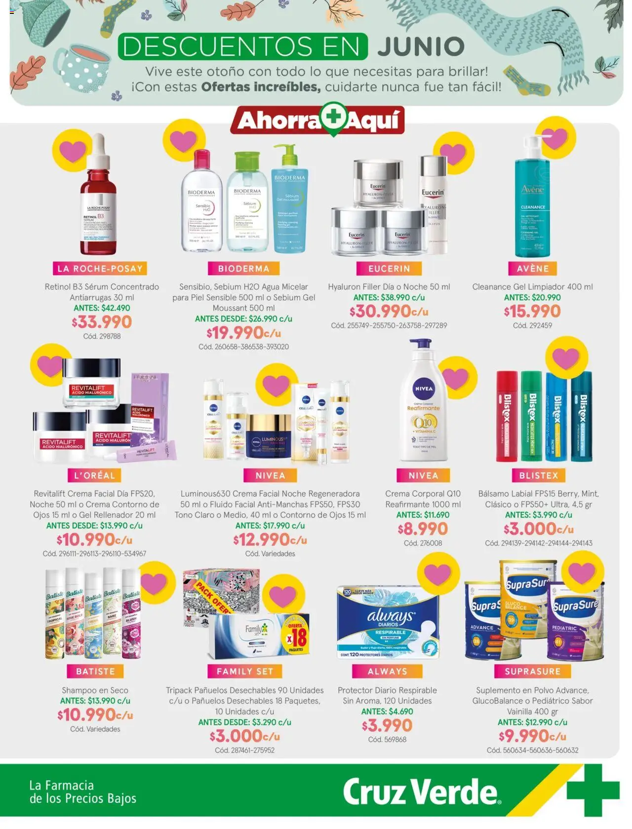 Cruz Verde Descuentos │ válido desde el 04.06.2025 | Página: 3 | Productos: Agua, Protectores diarios, Polvo, Labial