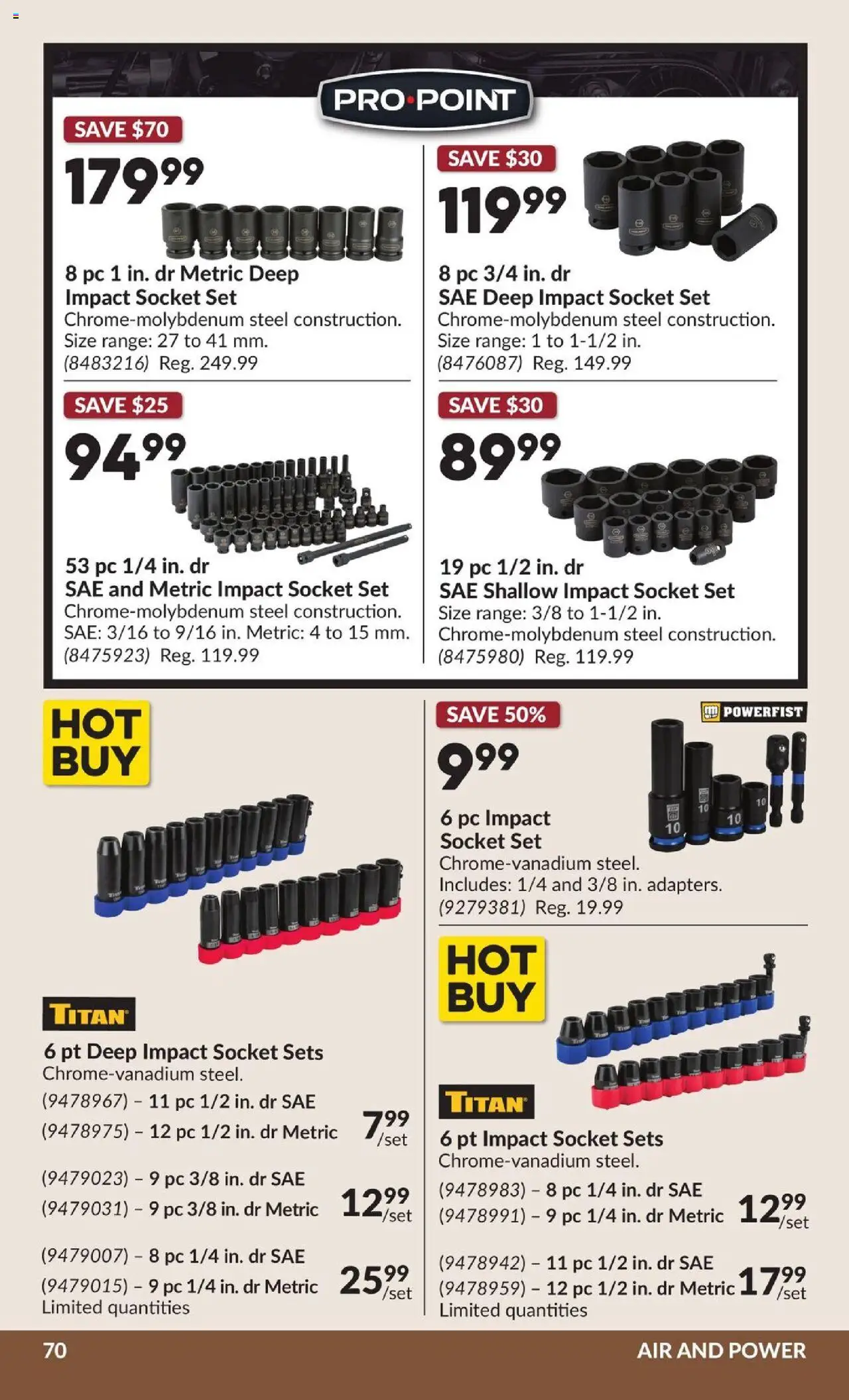 Princess Auto flyer valid from 12.08.2025 | Page: 74