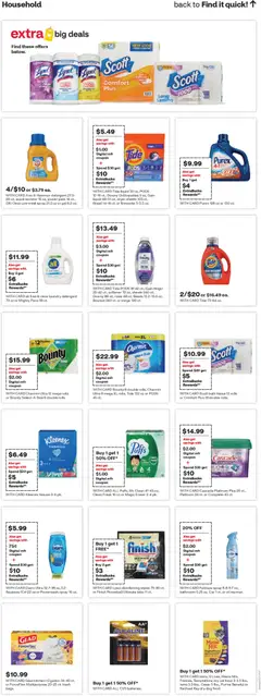 Preview of CVS Pharmacy weekly ads valid from 01.02.2026 | Page: 17 | Products: Cat Food, Hammer, Oil, Dryer