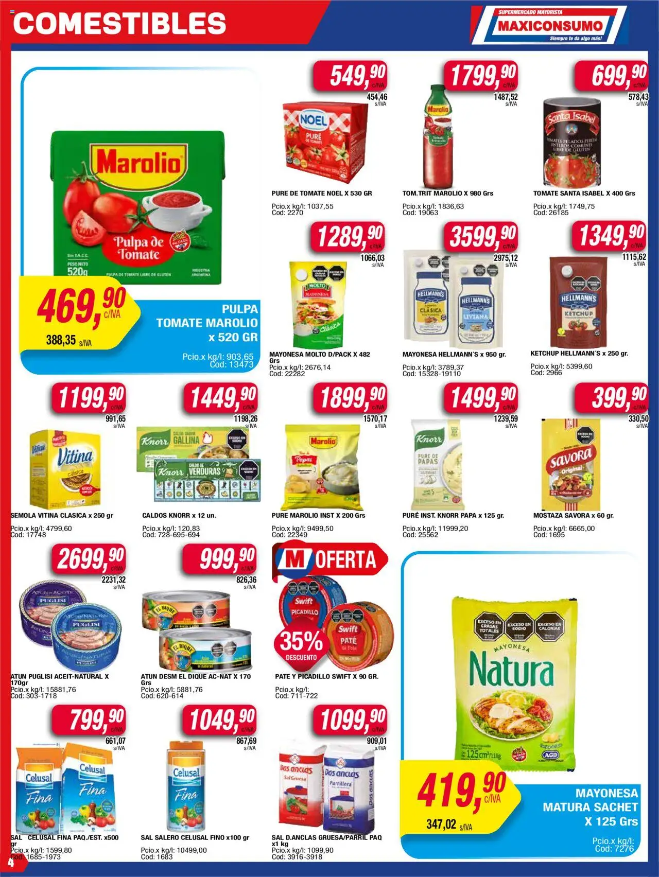 Maxiconsumo ofertas │ válido desde el 11.08.2025 | Página: 4 | Productos: Aceite, Ketchup, Sal, Tomate