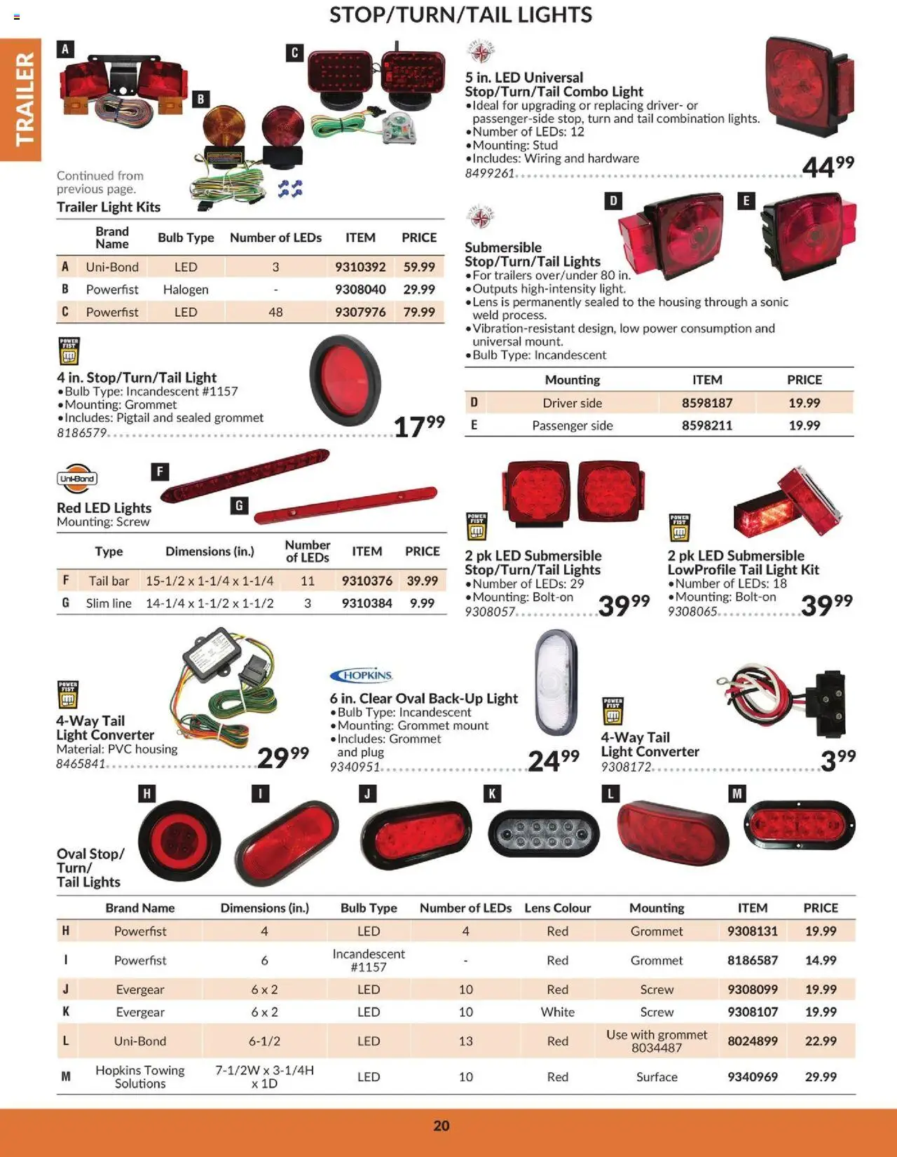 Princess Auto flyer valid from 16.04.2025 | Page: 22