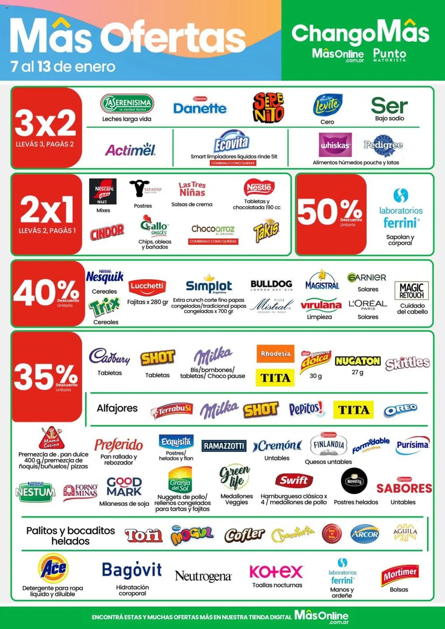 Punto Mayorista catálogo │ válido desde el 07.01.2026 | Página: 2 | Productos: Cocina, Detergente, Chocolatada, Cereales