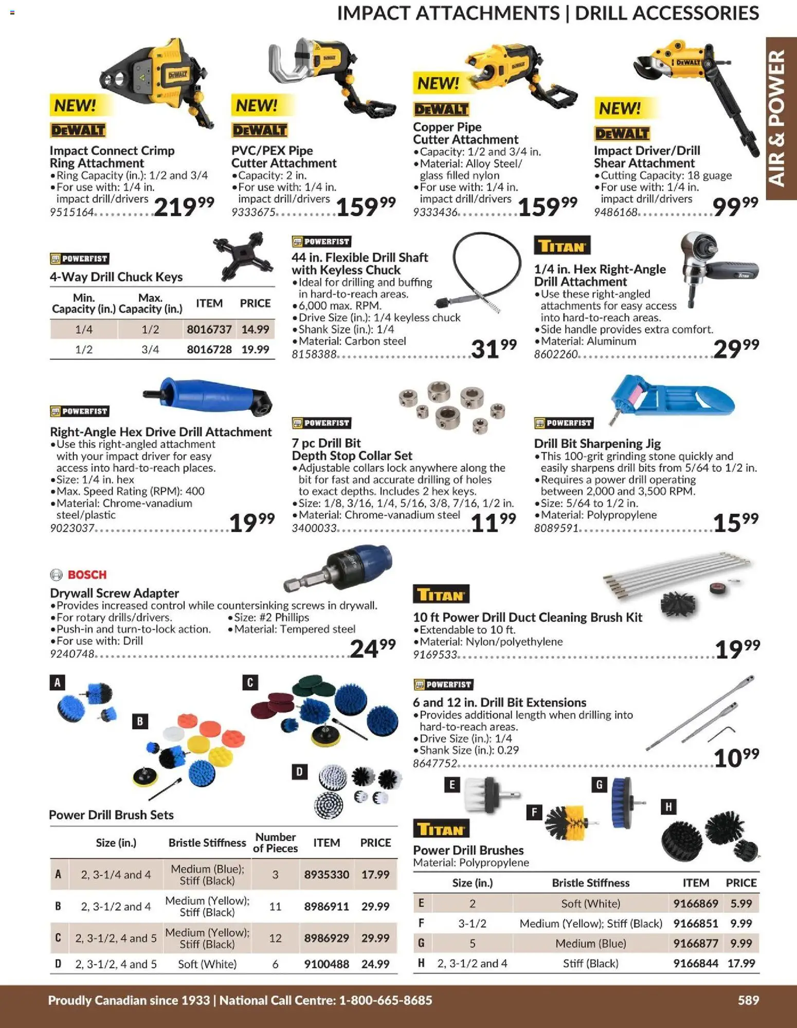 Princess Auto flyer valid from 21.04.2026 | Page: 50 | Products: PC, Adapter, Cutter, Brush