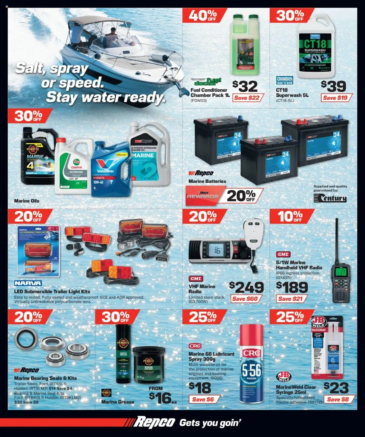 Repco catalogue - valid from 15.10.2025 | Page: 10 | Products: Kits, Oil, Lubricant, Multipurpose
