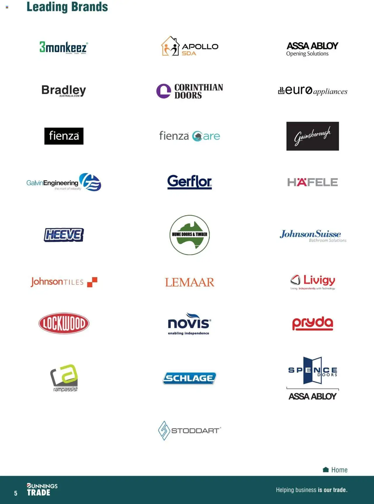 Bunnings Warehouse catalogue - valid from 28.10.2024 | Page: 5 | Products: Bathroom