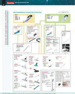 Vista previa de Makita catálogo Aspiradoras, nuevo folleto de la tienda, válido en México a partir del 01.12.2025 | Página: 32 | Productos: Cepillo, Juego, Aspiradora, Alfombra
