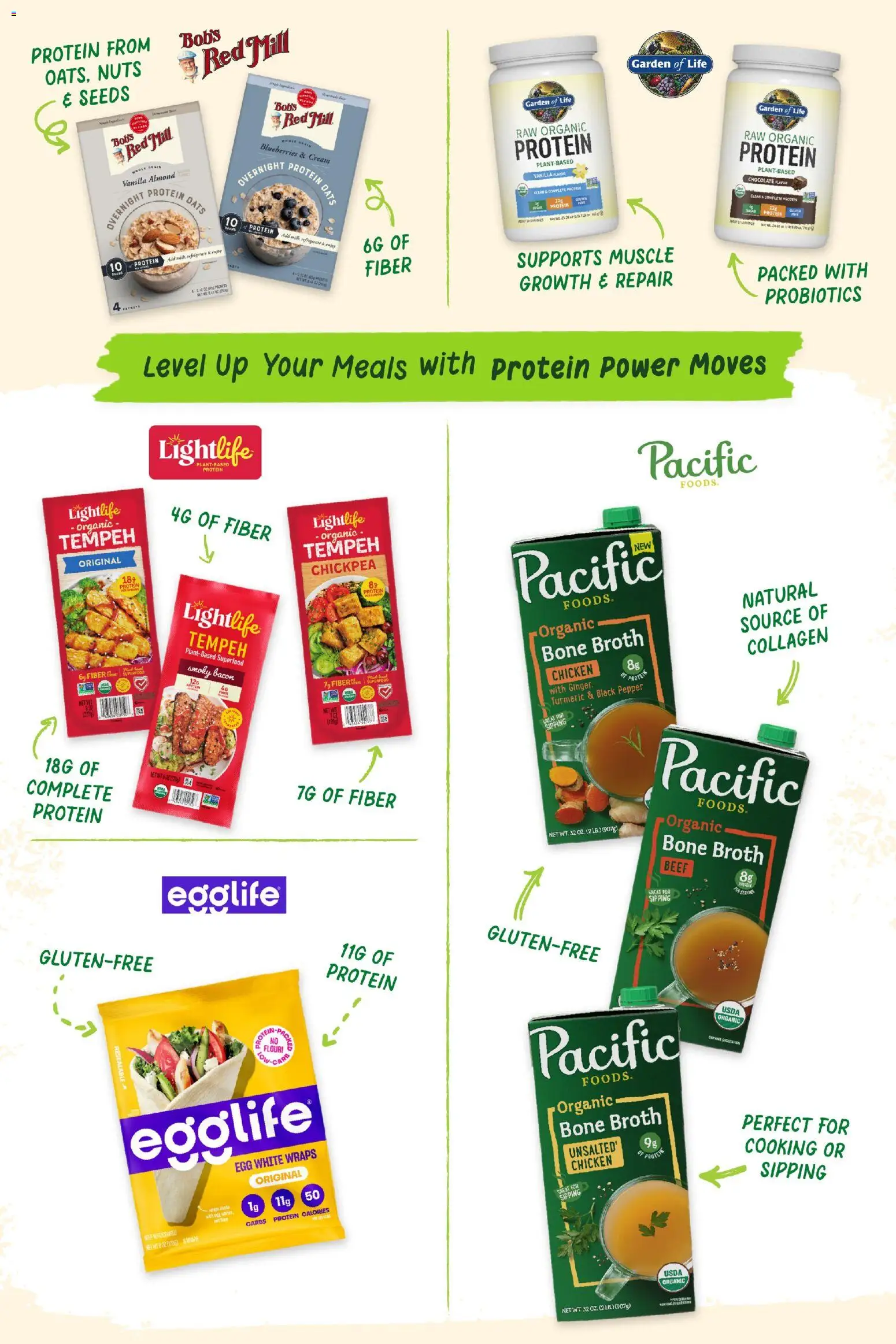 Sprouts Monthly Ad - valid from 28.01.2026 | Page: 7 | Products: Turmeric, Beef, Cream, Blueberries